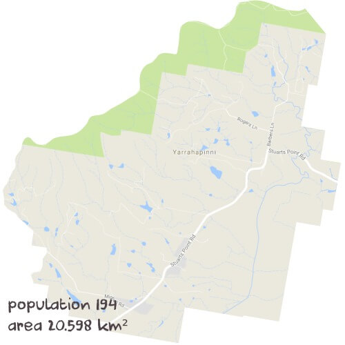 Ancient History Tutoring Near Me